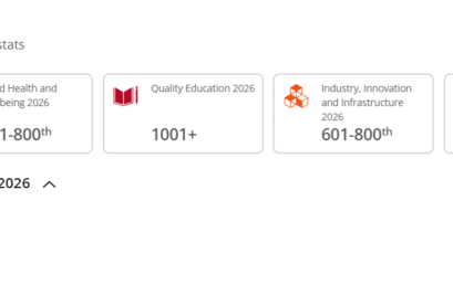 Mount Kenya University Shines in Global Rankings, Emerges Among Kenya’s Top Institutions.
